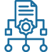 ransparent Project Processes